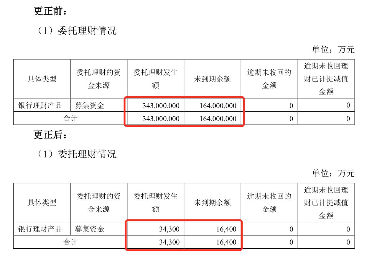 大宏立上市指南，步驟詳解