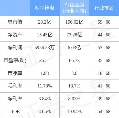 羅平鋅電重組最新動(dòng)態(tài)，深度分析與觀點(diǎn)闡述