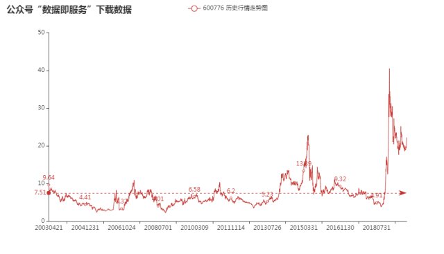 贛鋒鋰業(yè)股票價(jià)格，科技領(lǐng)航，未來價(jià)值的新焦點(diǎn)展現(xiàn)強(qiáng)勁增長勢(shì)頭