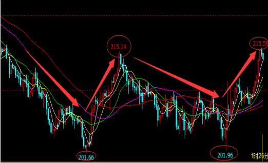 貴金屬行情分析國鑫，小巷寶藏小店的秘密探索與行情洞察
