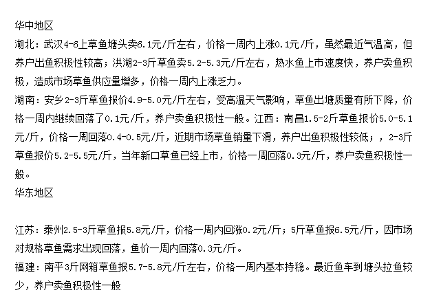 草魚最新價(jià)格行情，科技引領(lǐng)智能生活新篇章