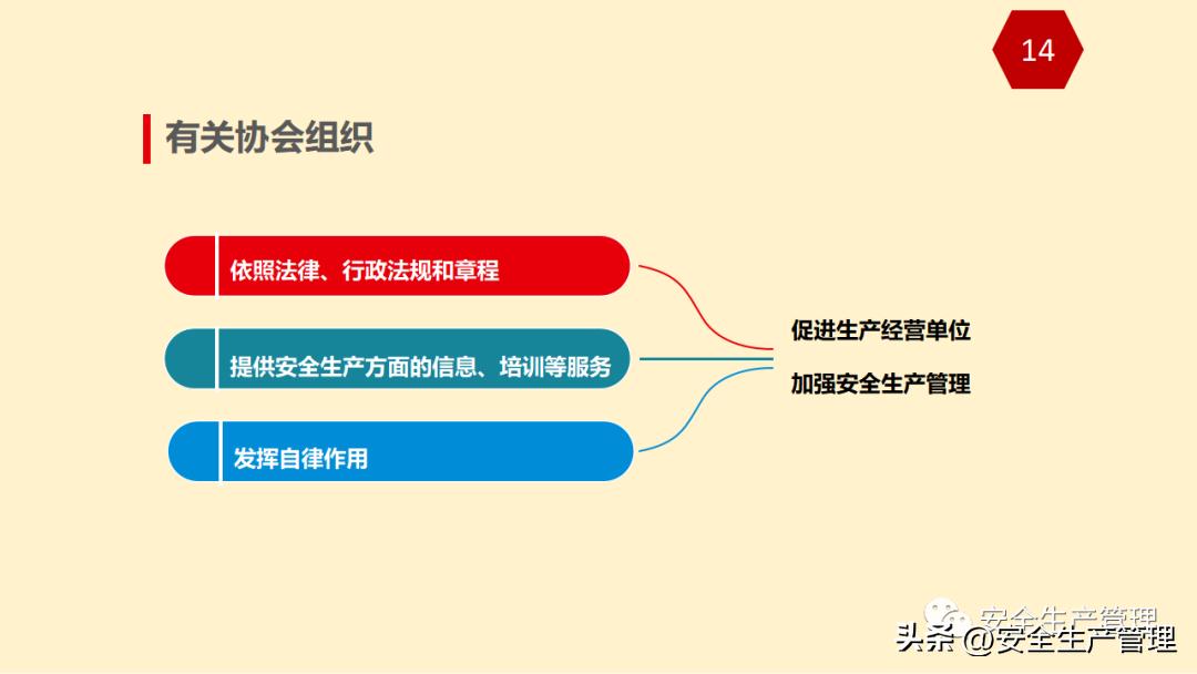 安全生產(chǎn)法最新版本，變革之力與自信成就之源