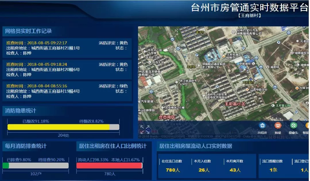 武功出租房最新動(dòng)態(tài)，深度解析其影響與發(fā)展
