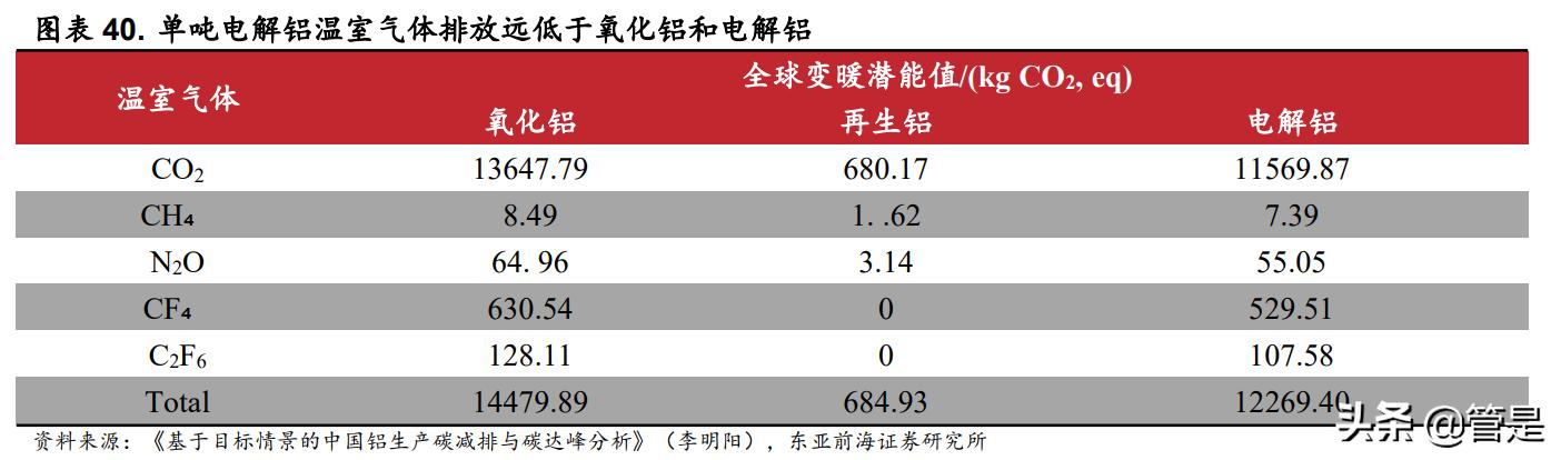 明泰鋁業(yè)股票行情深度解析與走勢(shì)預(yù)測(cè)