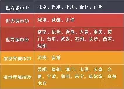 西安云軌最新進(jìn)展探索，城市小巷的獨(dú)特風(fēng)情同步更新