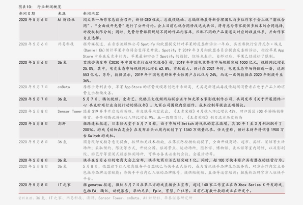 煤炭今日行情解析，市場(chǎng)動(dòng)態(tài)全掌握！