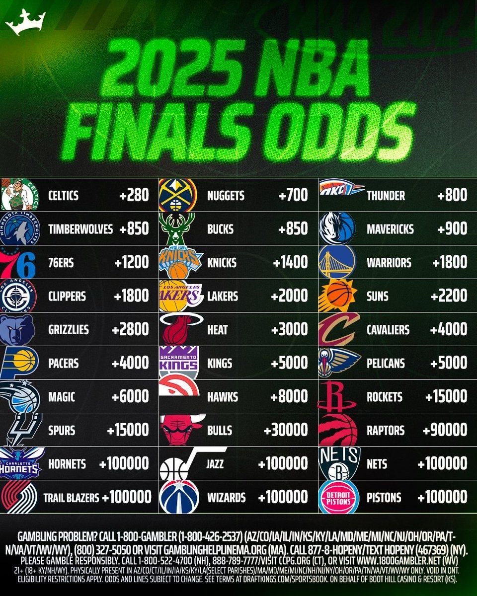 揭秘籃球魅力與美食瑰寶，2025年NBA勝率排行榜更新