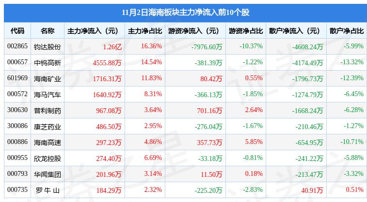 海南鈞達(dá)上市計(jì)劃遭遇挫折，原因、影響及前景展望