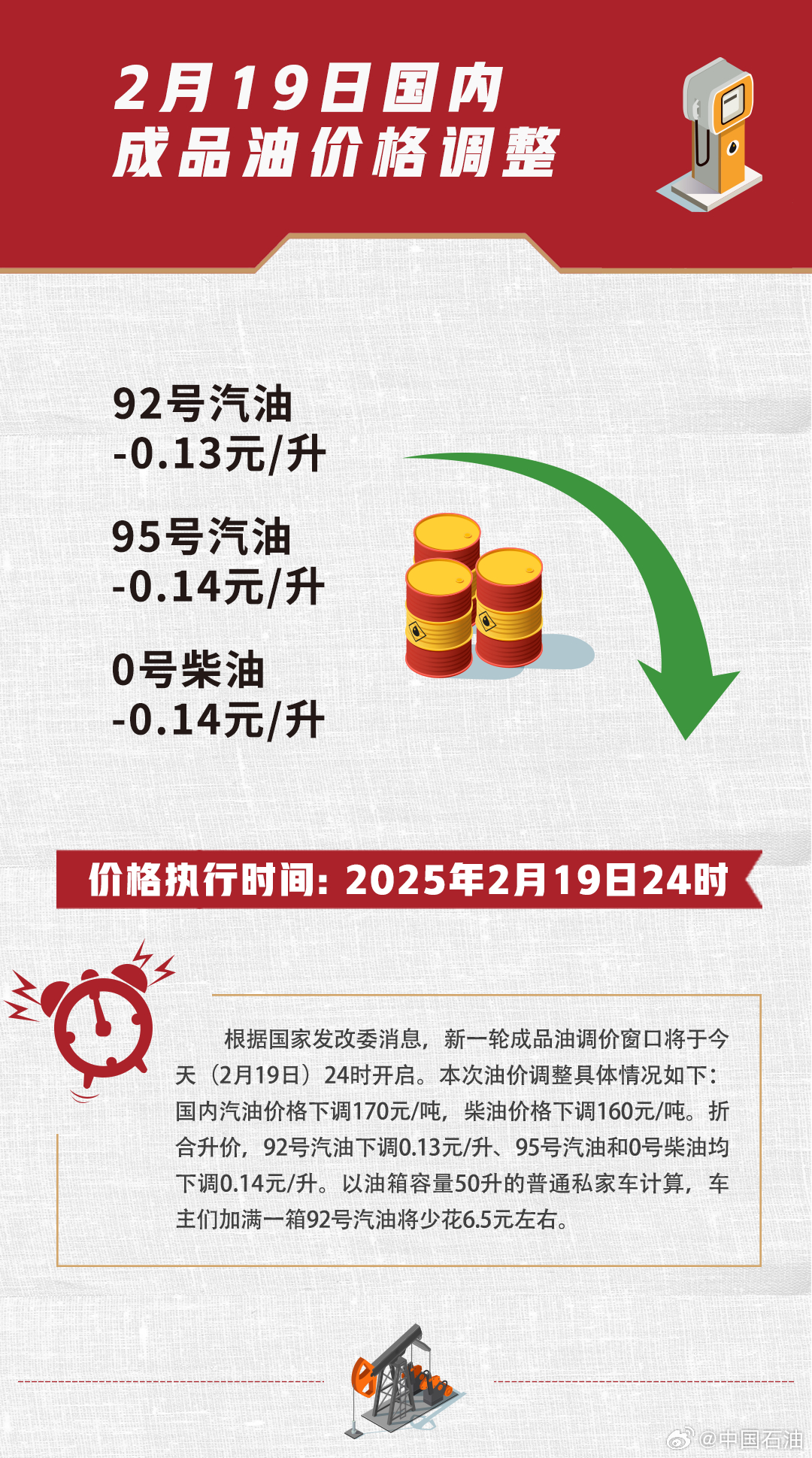 油降價(jià)最新消息，寧靜自然的療愈之旅開啟