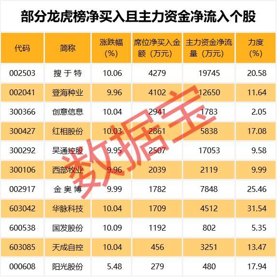 搜于特股票最新動態(tài)，自然美景探索之旅的啟程
