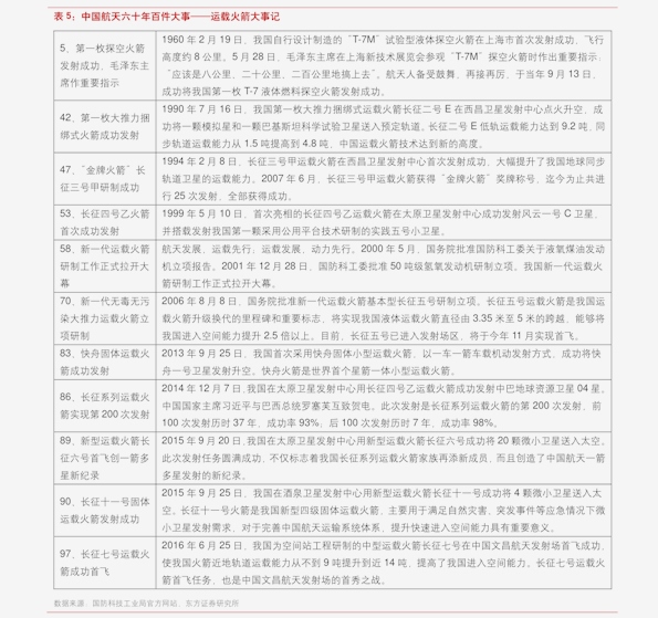 雅思培訓(xùn)班價(jià)格大全，最新一覽表