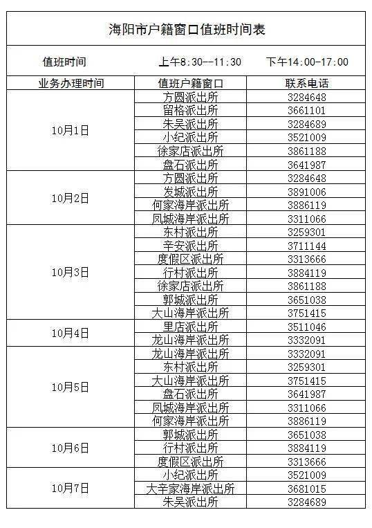 煙臺戶口辦理最新政策，探索特色戶籍服務(wù)小店，小巷中的便捷服務(wù)