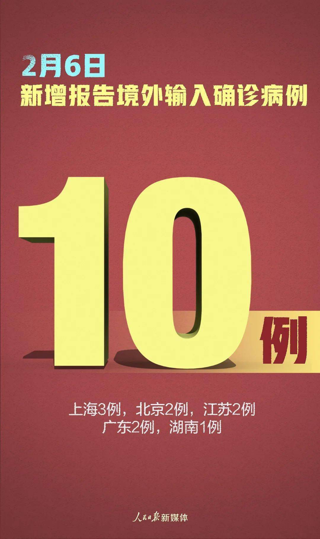 各省最新疫情動態(tài)，步驟指南與實時更新