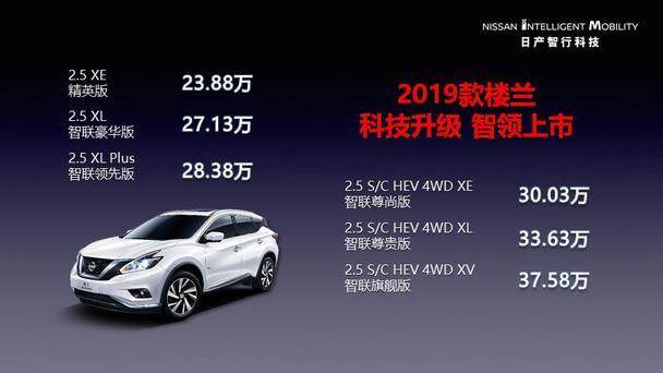 樓蘭上市，啟程一場(chǎng)心靈之旅