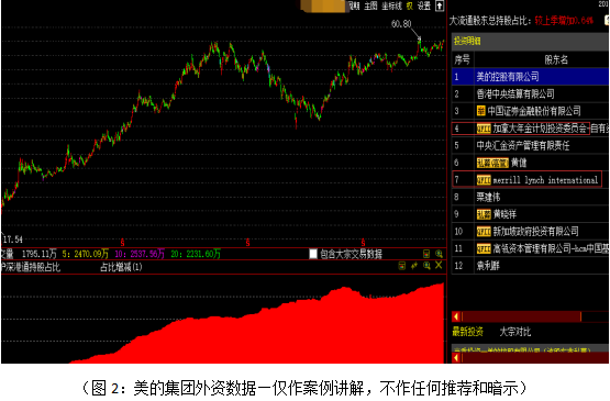 全球投資啟程，如何購買國外股票，開啟跨國股市之旅