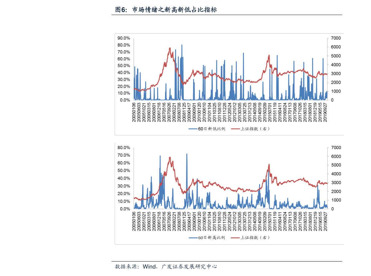 科技前沿揭秘，智能創(chuàng)新引領未來投資風潮——聚焦002377股票行情分析