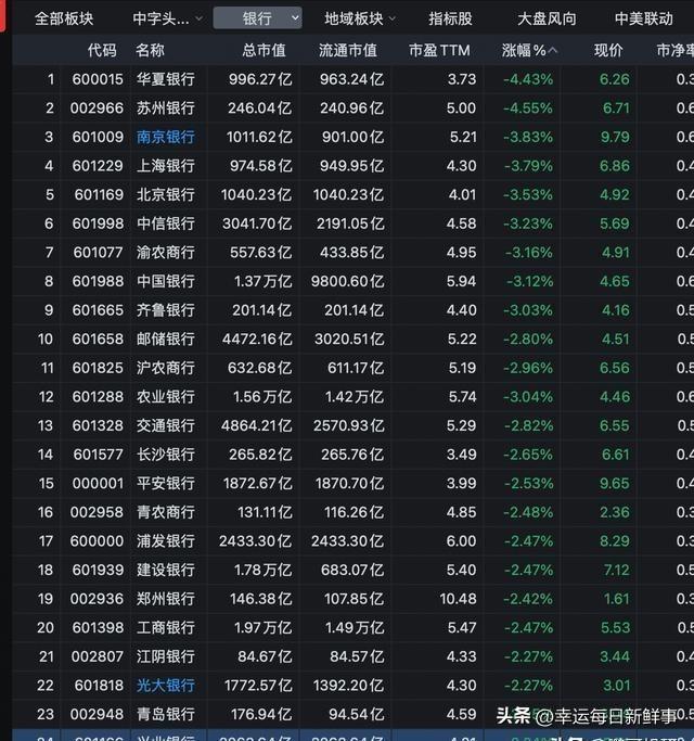 海油發(fā)展股票行情，日常關(guān)注與溫馨相伴