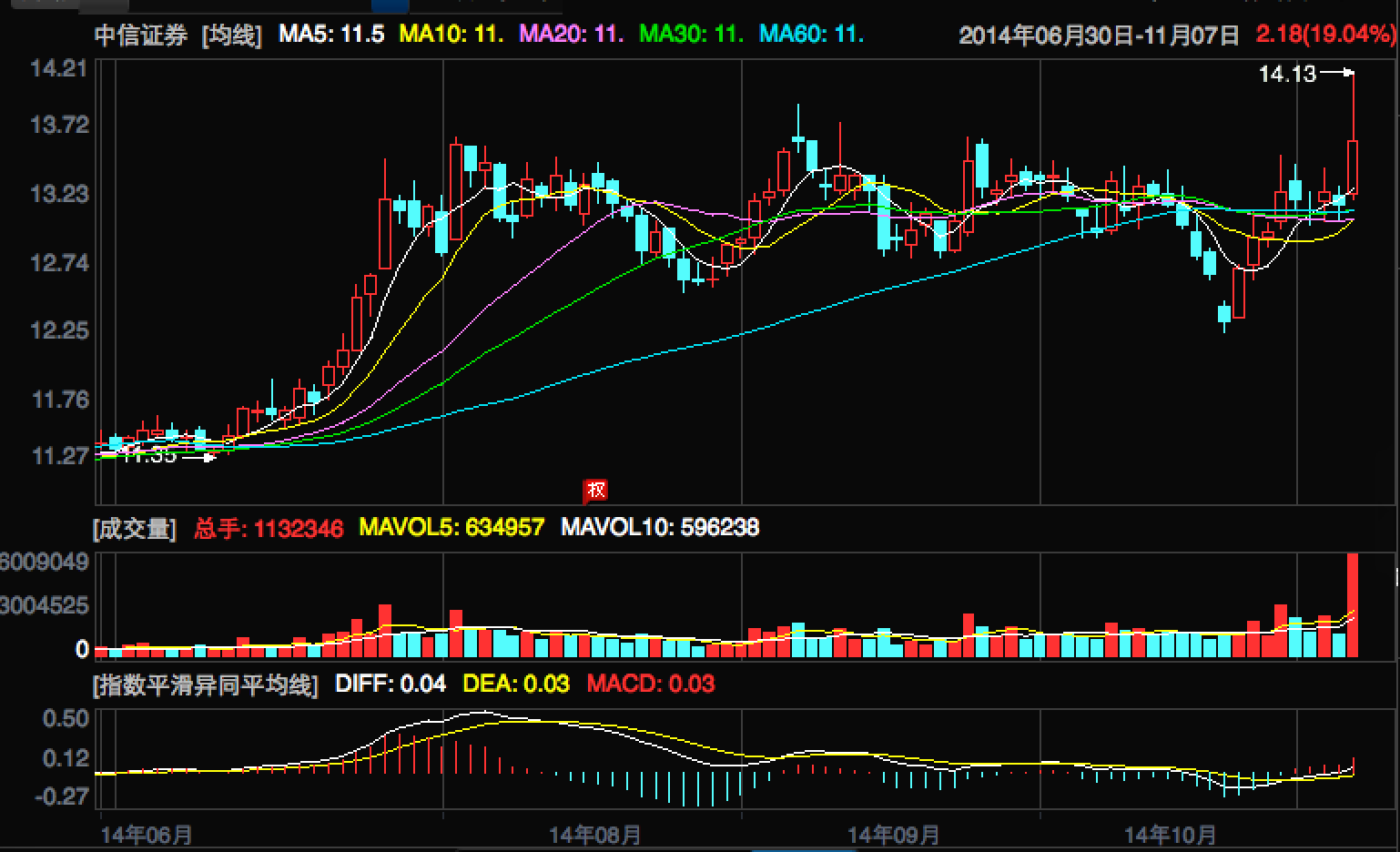 股票走勢圖，探索心靈與自然美景的交融之旅