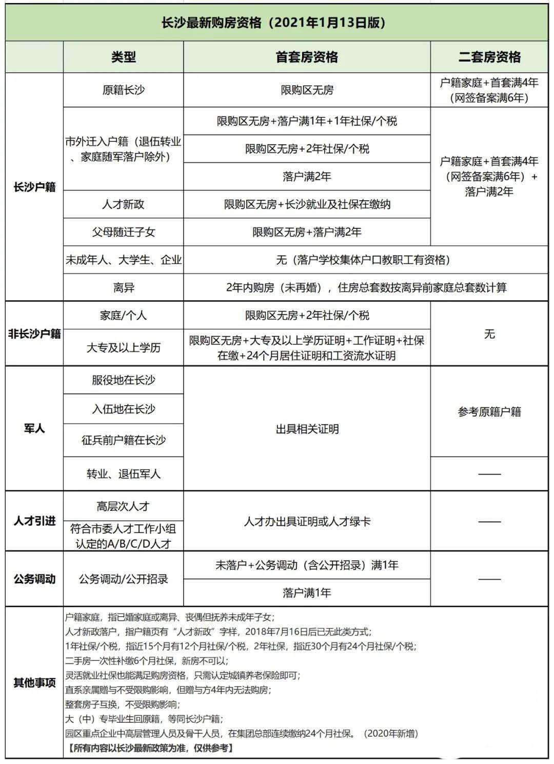 時代背景下的金融脈絡(luò)，最新貸款大全詳解