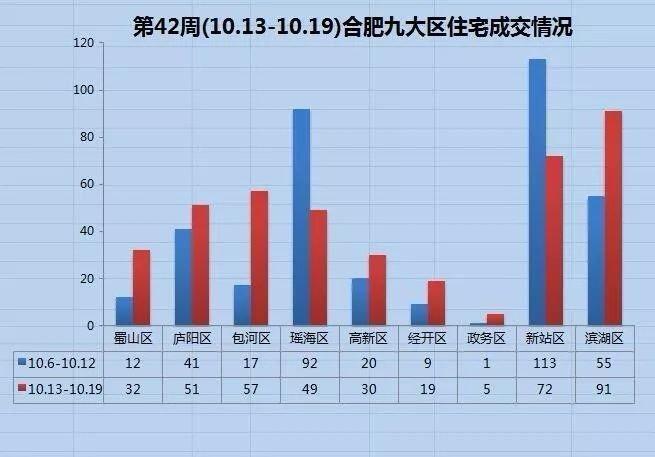 合肥北雁湖最新規(guī)劃圖詳解，從初學者到進階用戶的步驟指南