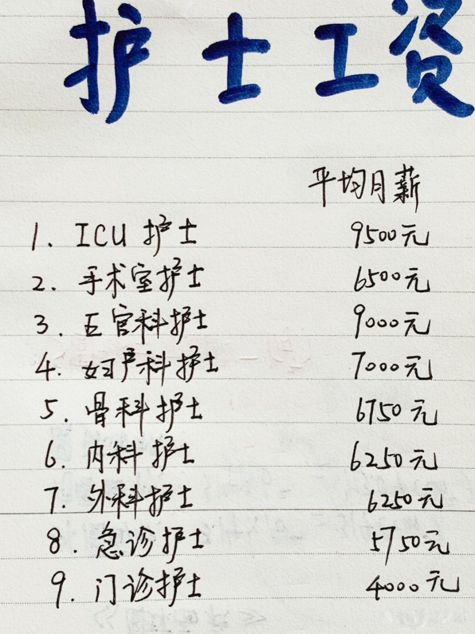醫(yī)護(hù)人員工資調(diào)整，愛與陪伴的溫馨日常新篇章