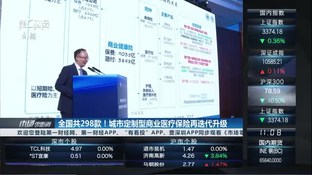 第一財(cái)經(jīng)秦儉，擁抱變化，自信成就夢想之旅的最新博文分析