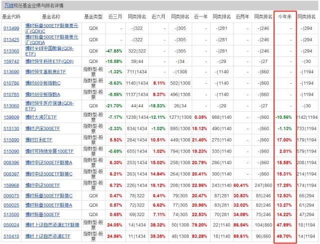 今日最新凈值探討，關(guān)于162607基金凈值查詢