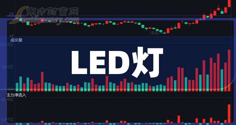 萬潤科技未來展望，三大看點(diǎn)揭秘科技領(lǐng)域發(fā)展趨勢至2025年