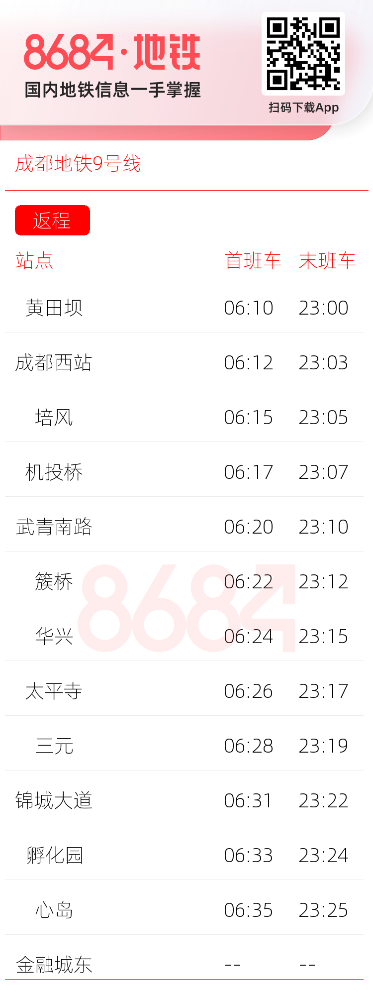 輕軌9號線最新運(yùn)行時(shí)間詳解與觀點(diǎn)論述
