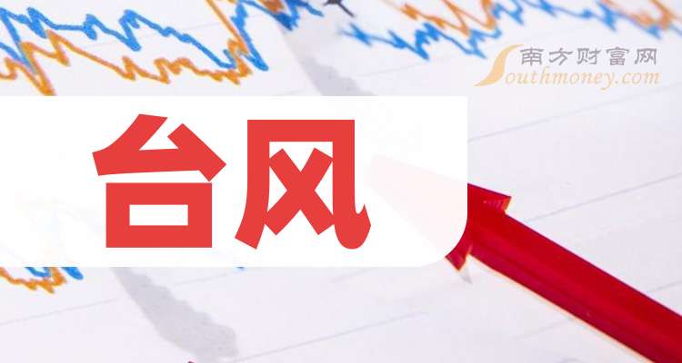 2025第2號(hào)臺(tái)風(fēng)動(dòng)態(tài)及旅行啟示，風(fēng)暴中的奇妙體驗(yàn)