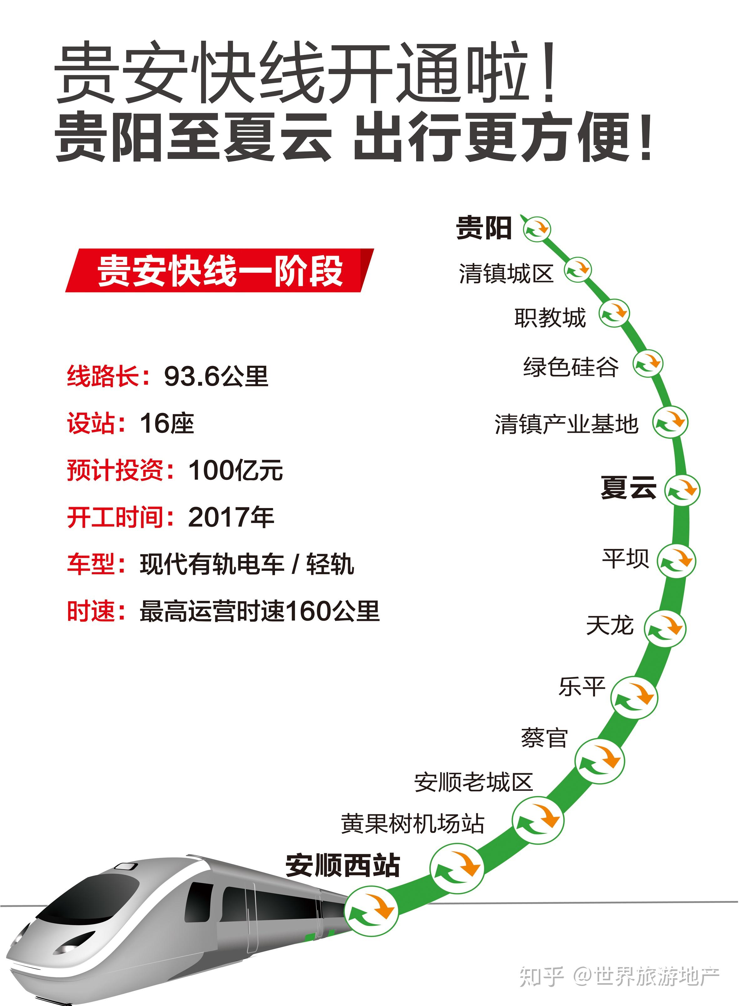 貴安高鐵站最新動(dòng)態(tài)更新，最新消息一覽