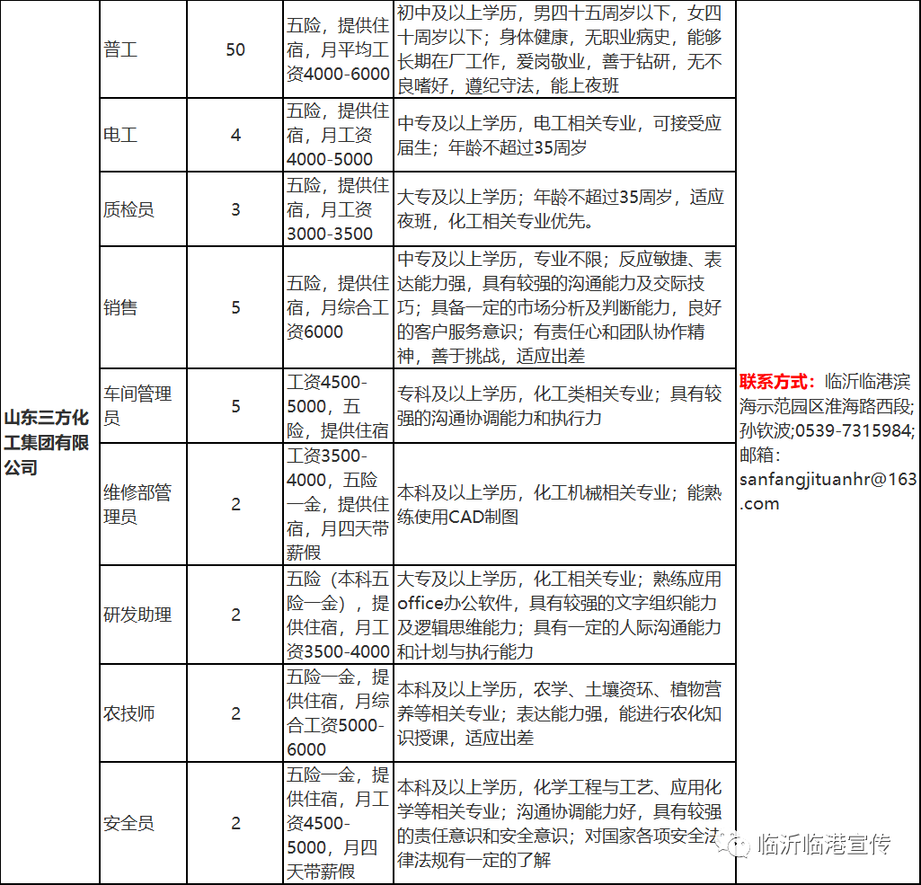 臨沂市最新招聘信息網(wǎng)，啟程探索自然美景，尋找內(nèi)心寧?kù)o之旅