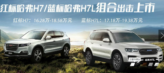 長(zhǎng)城H7最新低價(jià)曝光，小明的購(gòu)車奇遇與友情的紐帶