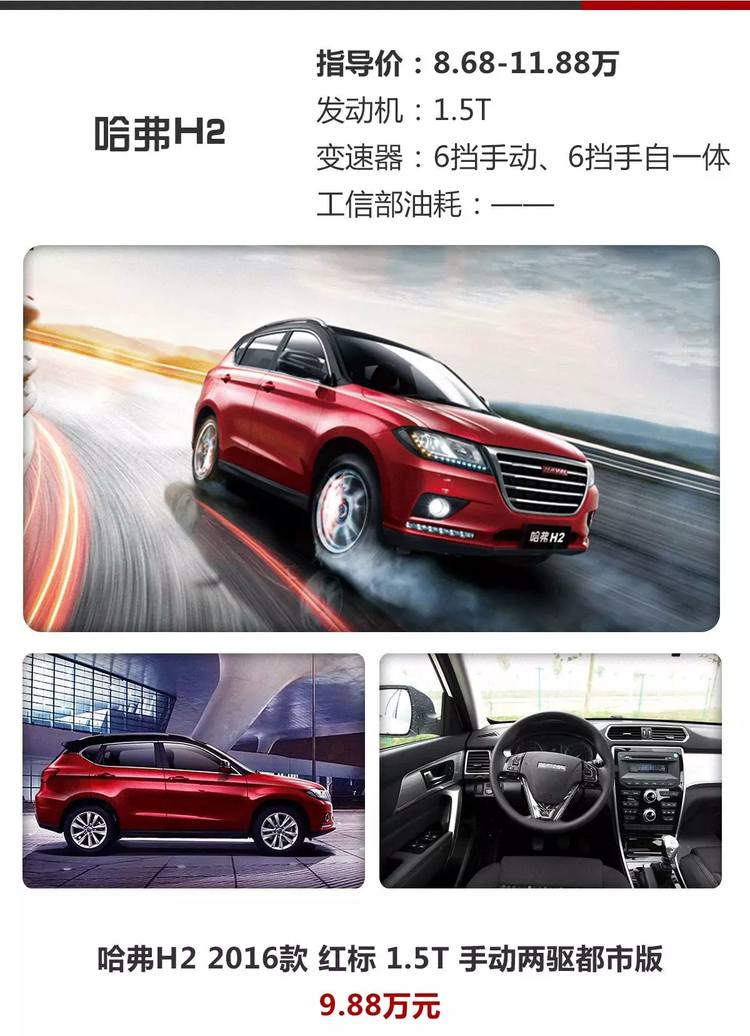 哈弗H2最新報(bào)價(jià)代款，啟程新征程，駕馭夢(mèng)想之選