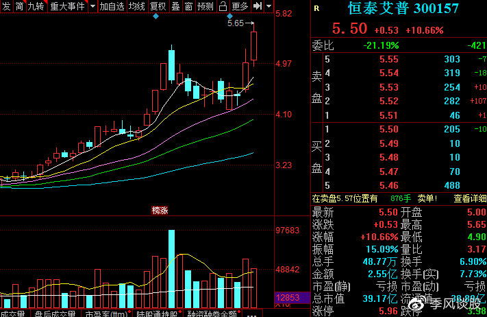恒泰艾普股票最新動(dòng)態(tài)，時(shí)代印記與行業(yè)脈搏