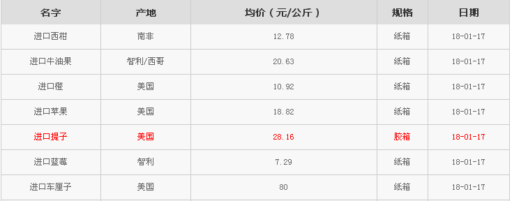 廣西西瓜最新批發(fā)價(jià)格指南，掌握最新市場動(dòng)態(tài)與價(jià)格信息
