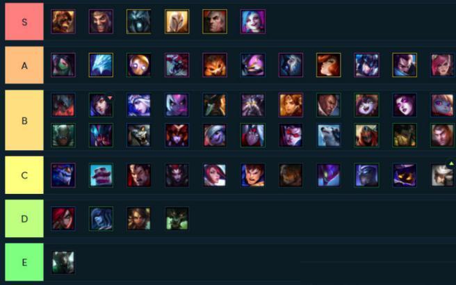 云頂之奕美服最新測(cè)試版全新體驗(yàn)揭秘！