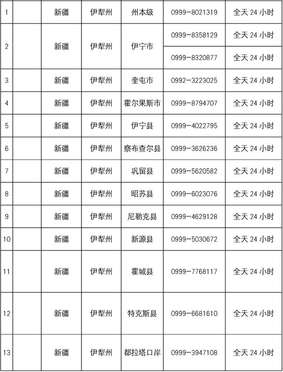 伊犁二手房最新發(fā)布，購買指南與詳細步驟解讀