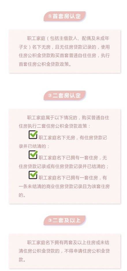 二首房過(guò)戶(hù)最新政策，科技與生活的無(wú)縫對(duì)接