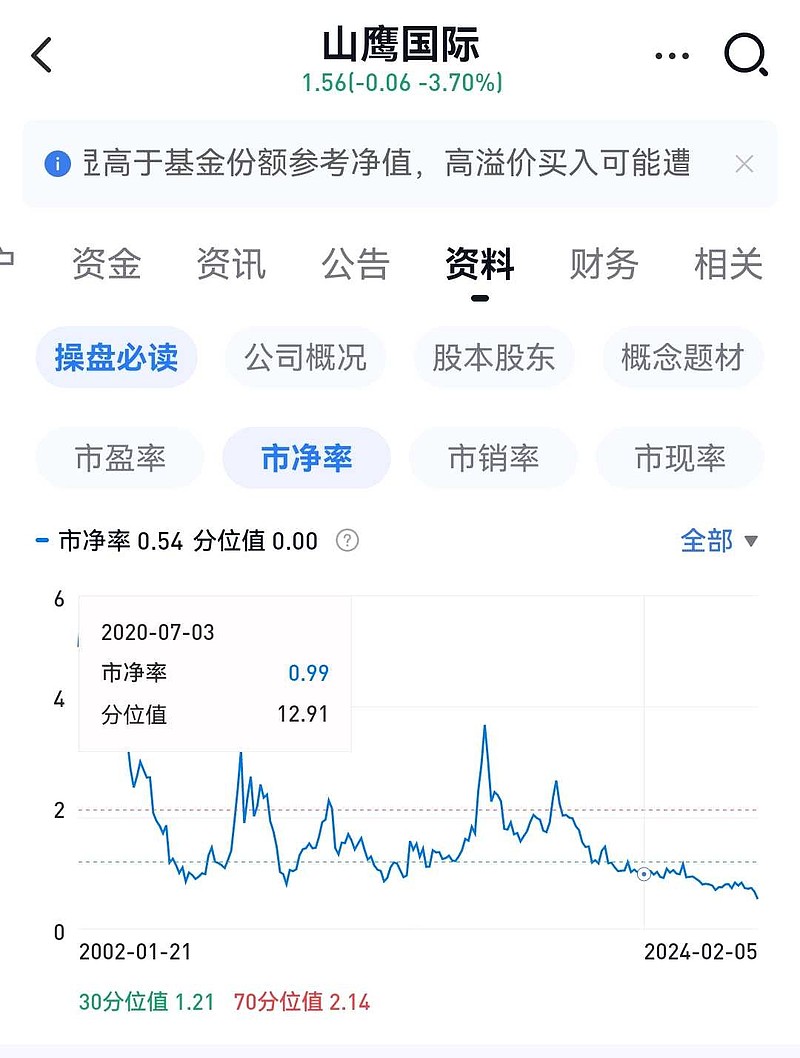 山鷹紙業(yè)科技革新引領紙業(yè)變革，創(chuàng)新產品體驗與國費最新消息