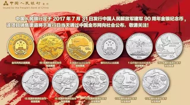 建軍紀(jì)念幣最新動(dòng)態(tài)，收藏與投資的新焦點(diǎn)揭秘！