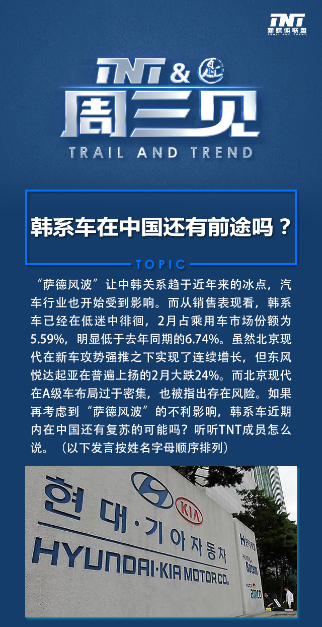 韓系車在中國，最新現(xiàn)狀、挑戰(zhàn)與機(jī)遇概覽