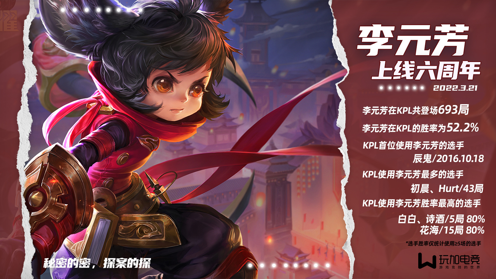 最新李元芳六神裝2025游戲攻略，裝備解析與玩法指南