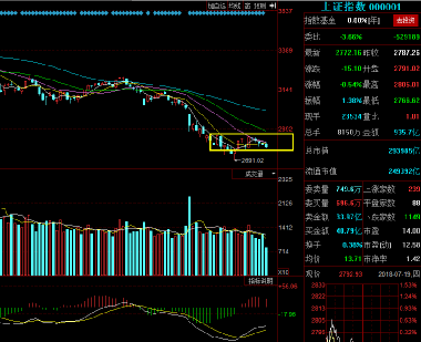 三維絲股票最新動態(tài)更新，最新消息與走勢分析