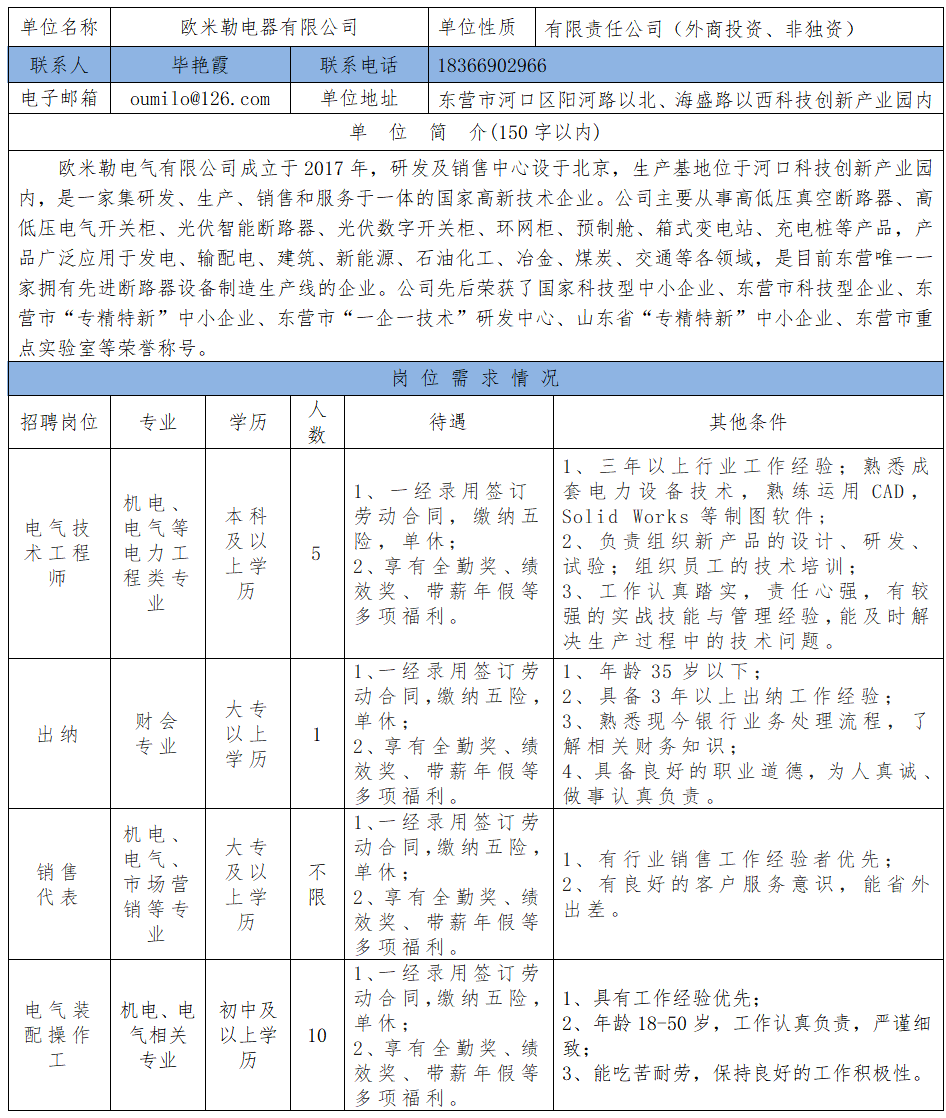 河口區(qū)招聘網(wǎng)最新招聘信息，學(xué)習(xí)變化，擁抱未來(lái)，成就自我發(fā)展之路