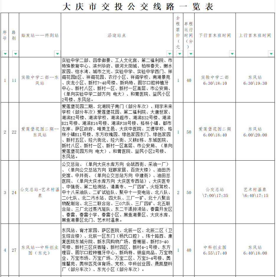 大慶快七線最新時間表，輕松掌握出行節(jié)奏，暢游大慶
