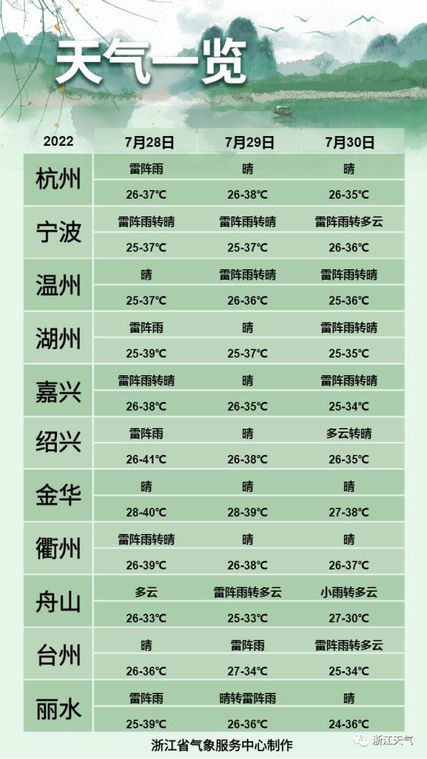 福建臺(tái)風(fēng)最新消息及冰雹應(yīng)對(duì)指南，臺(tái)風(fēng)冰雹預(yù)警與應(yīng)對(duì)技巧（初學(xué)者進(jìn)階適用）