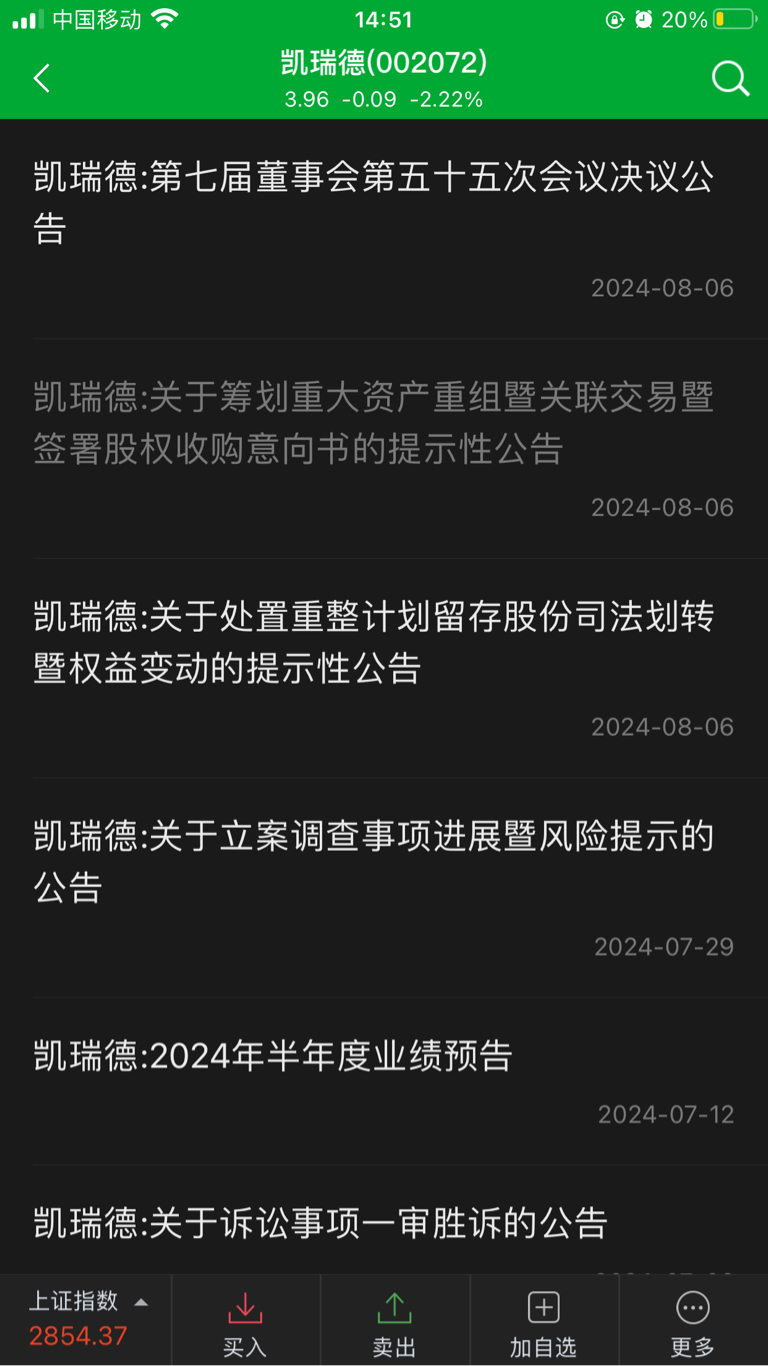 凱瑞德借殼最新動(dòng)態(tài)，詳細(xì)步驟指南與最新消息速遞