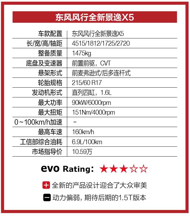 最新景逸X5試駕視頻，探尋小巷中的駕駛樂園，深度體驗(yàn)景逸X5的魅力