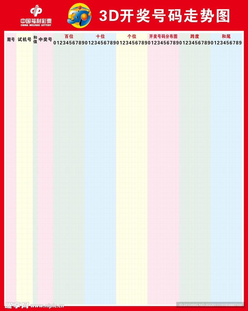 科技重塑視界，最新3D走勢(shì)圖綜合版，未來觸手可及